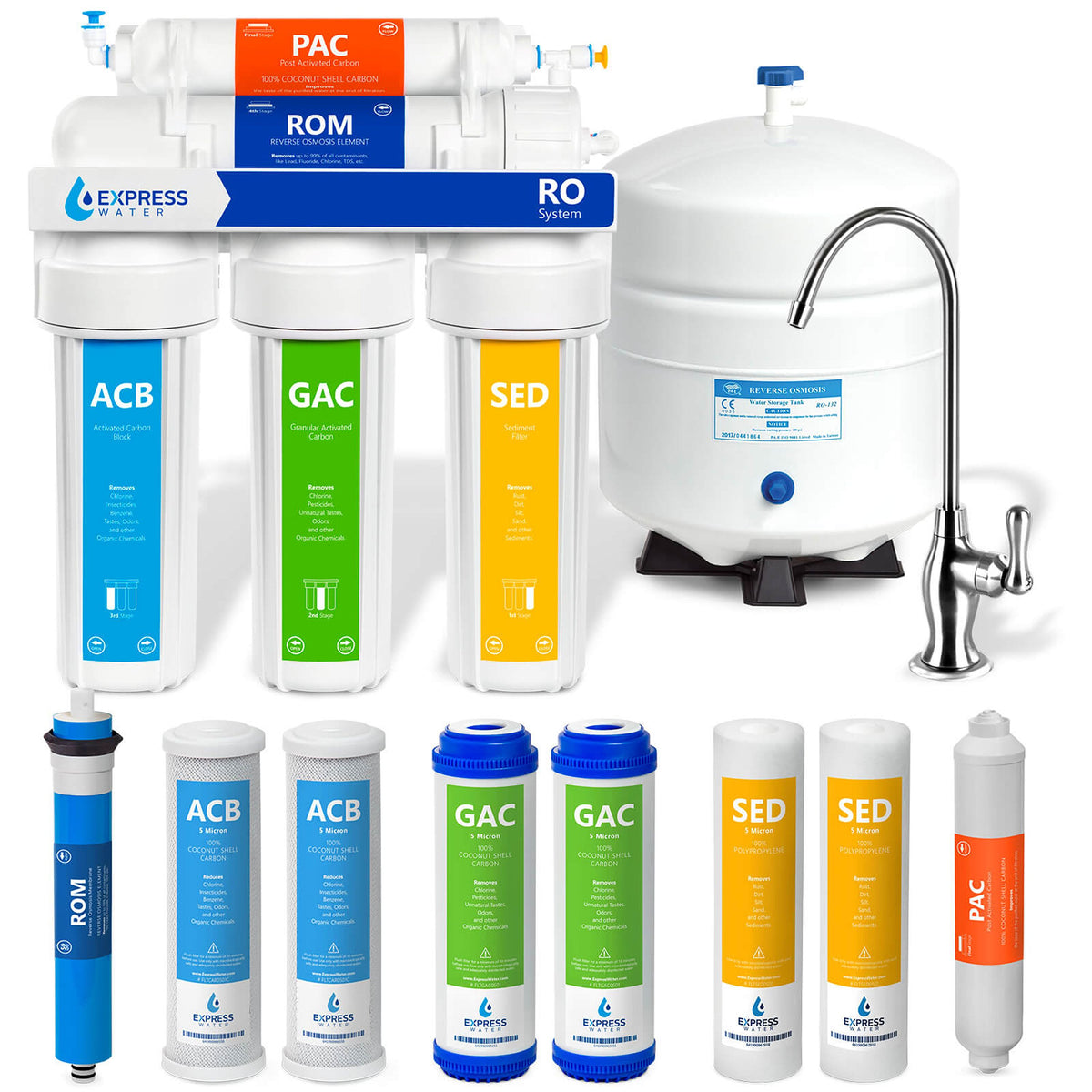 RO5DX 5-Stage Reverse Osmosis System