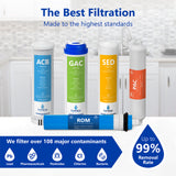 3 Year Reverse Osmosis System Replacement Filter Set – 22 Filters with 50 GPD RO Membrane, Carbon, Sediment Filters – 10 inch Size Water Filters - dev-express-water