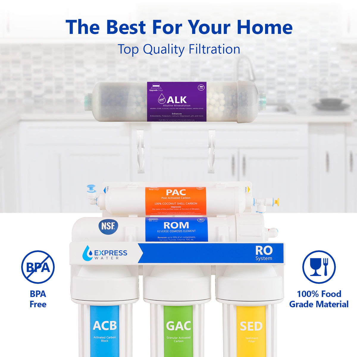 Filter Upgrade Kit for Reverse Osmosis Systems Express Water