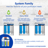 Whole House Water Filter System KDF 1 Stage Filtration - dev-express-water