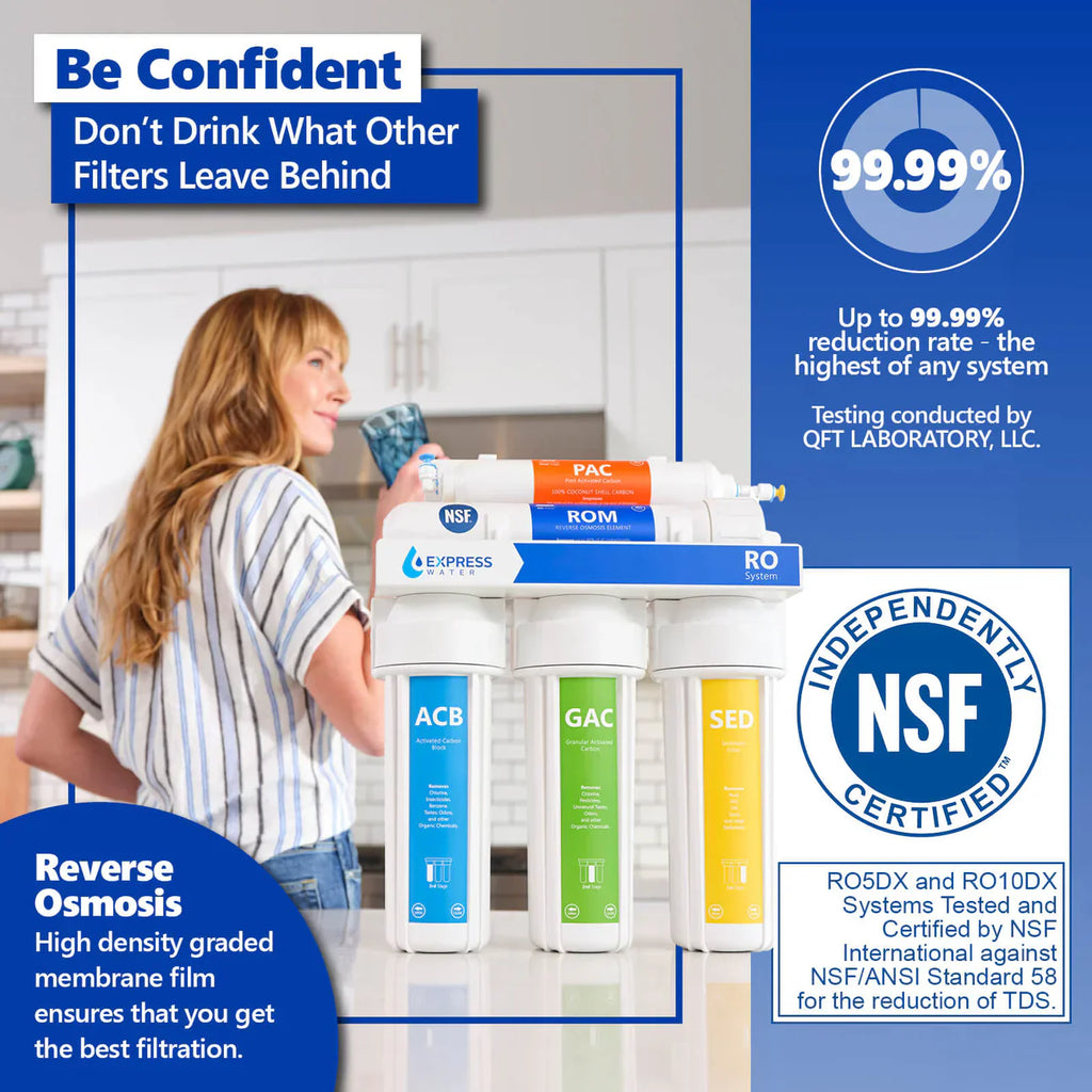 Protecting Your Family from Microplastics