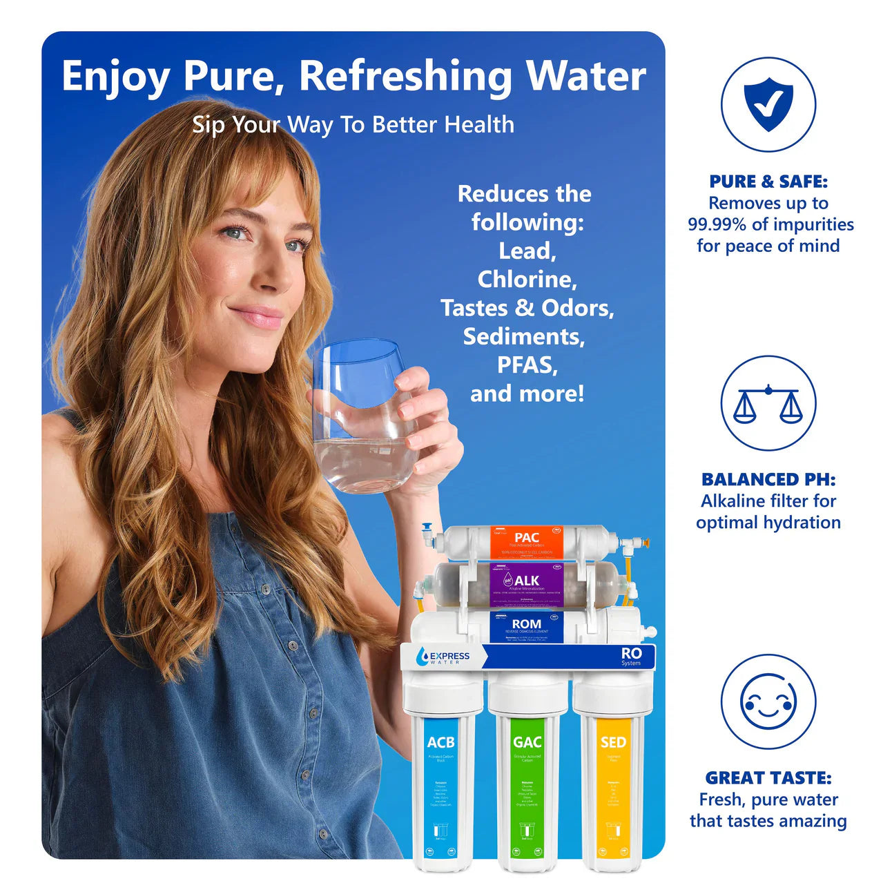 Beyond Pure: Express Water Alkaline RO System