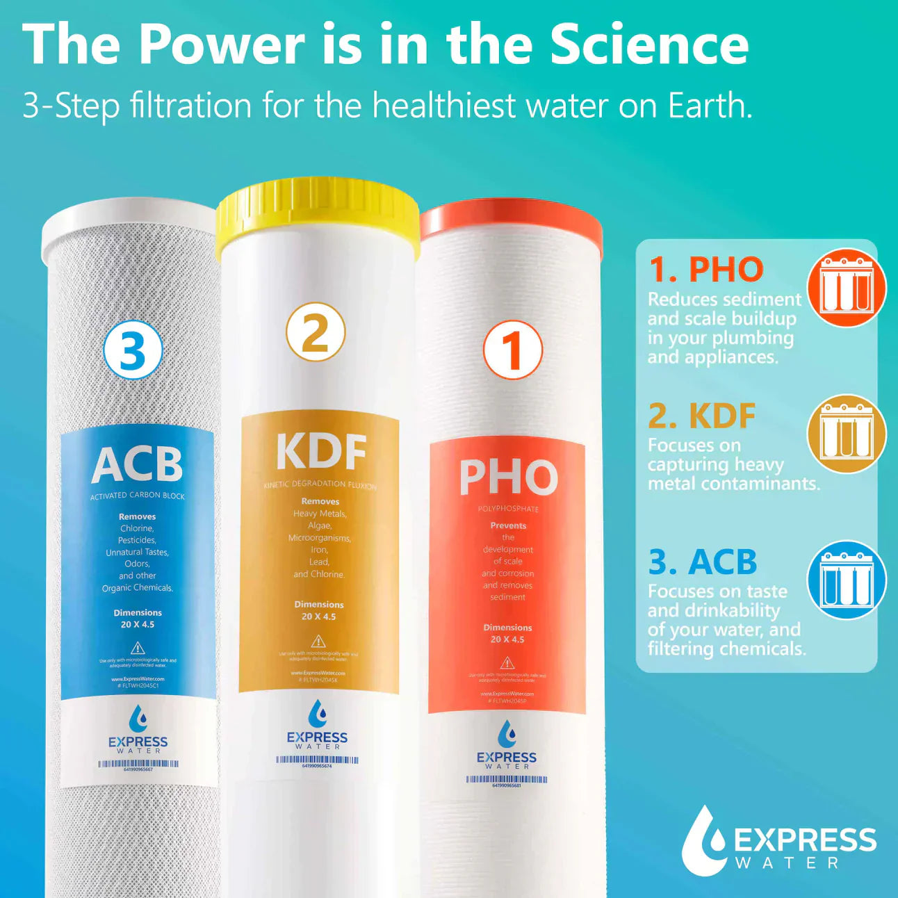 How Whole-House Filtration Blocks Both PFAs and Microplastic Build-Up