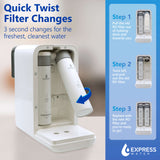 Countertop RO - Replacement RO Filter
