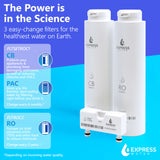 Countertop RO - Replacement RO Filter