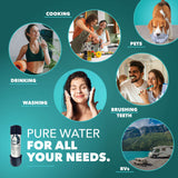CuZn UC-200 Series Under Counter Water Filters - Ultra High Capacity