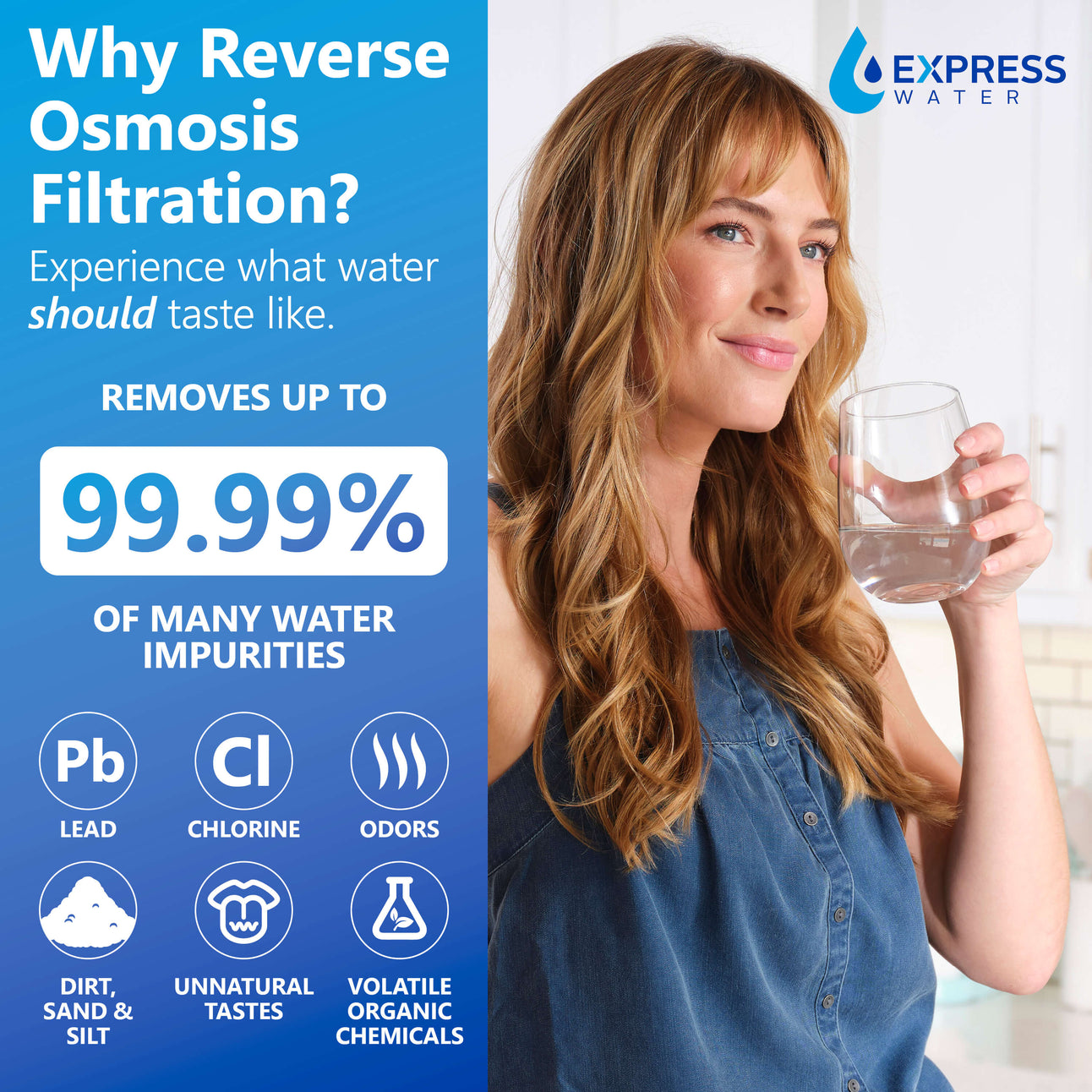 Express Water Replacement Shell Model 6 Second Stage Replacement RO Membrane - Pure Water – Express Water