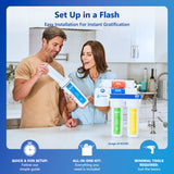 RO System with Alkaline - ROALK5D