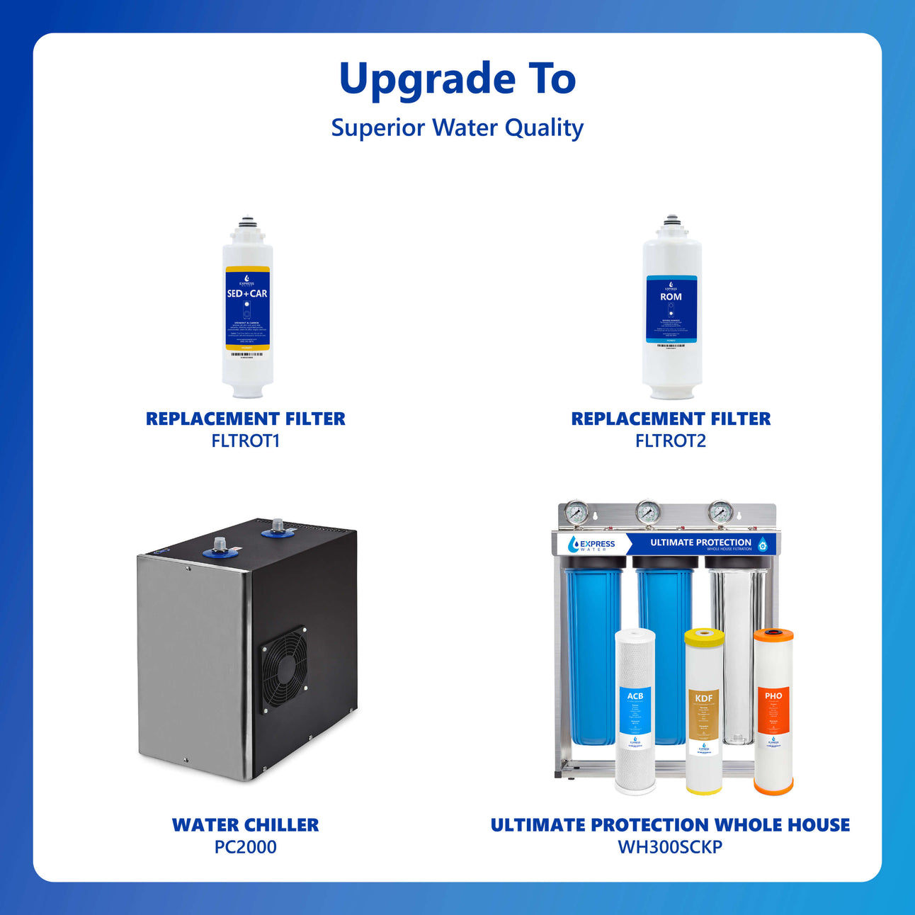 Express Water Ro System Box Model 6 Tankless Reverse Osmosis System | Express Water