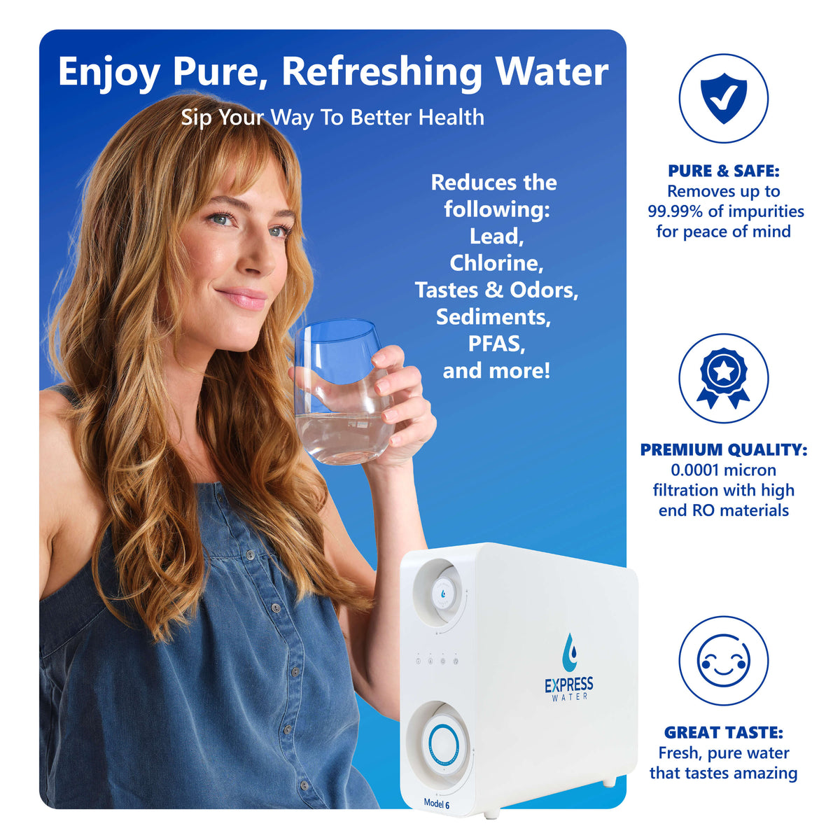 Model 6 Tankless Reverse Osmosis System | Express Water