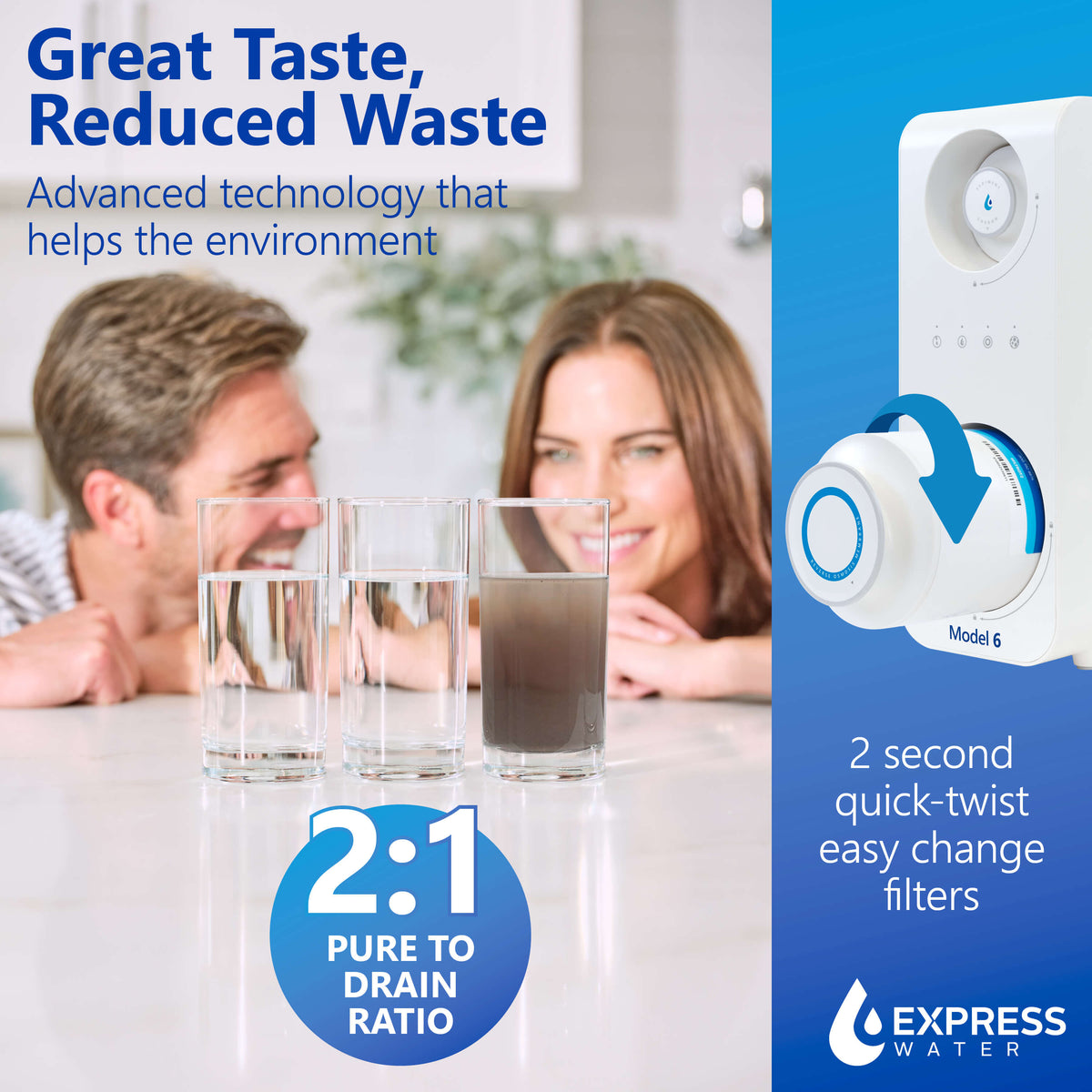 Model 6 Tankless Reverse Osmosis System | Express Water