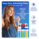 Ultraviolet RO System with modern chrome faucet - ROUV10M