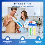 Ultraviolet RO System with modern chrome faucet - ROUV10M