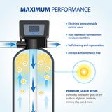 Hydro Express Water Softener 45 - SOFTENER-HE-45-FG