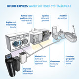 Hydro Express Water Softener 45 - SOFTENER-HE-45-FG