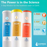 3 Stage Whole House Water Filter System - Ultimate Protection - WH-300RS-CKP