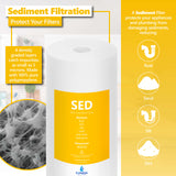 Whole House Filter Set - SED & KDF - 10"x4.5"