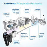 Hydro Express Water Softener 30