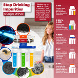 Ultraviolet RO System with modern chrome faucet