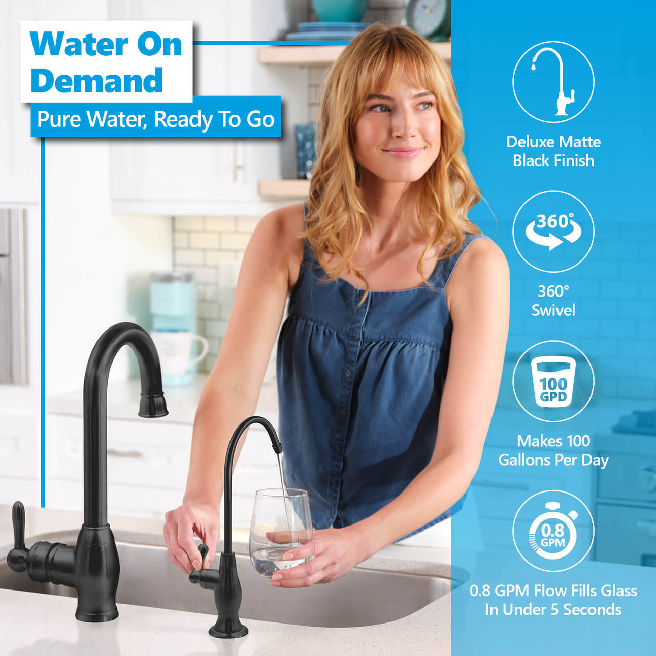 Alkaline & Ultraviolet RO System with deluxe matte black faucet