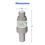 RO Pressure Regulator Valve - dev-express-water