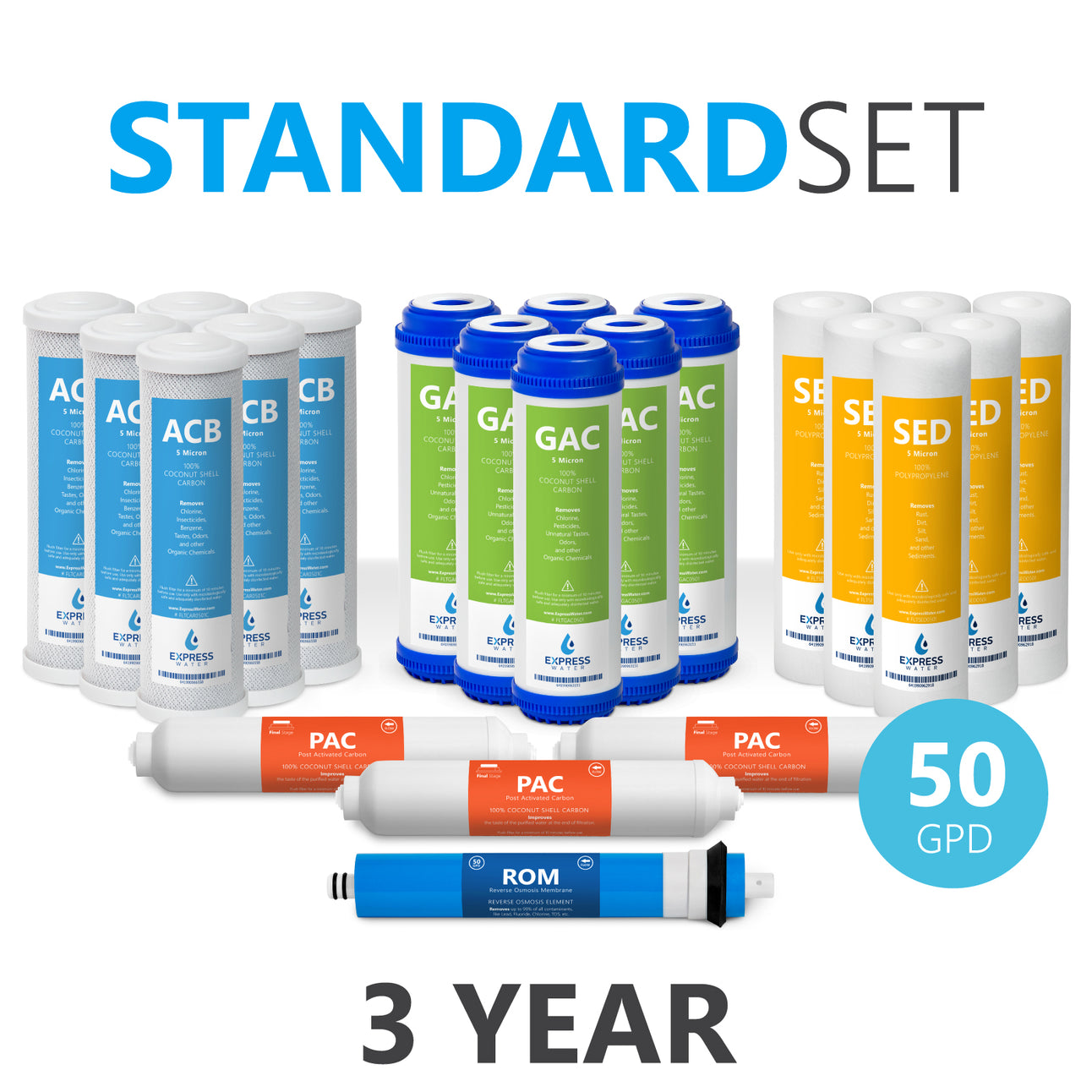 3 Year Reverse Osmosis System Replacement Filter Set – 22 Filters with 50 GPD RO Membrane, Carbon, Sediment Filters – 10 inch Size Water Filters - dev-express-water