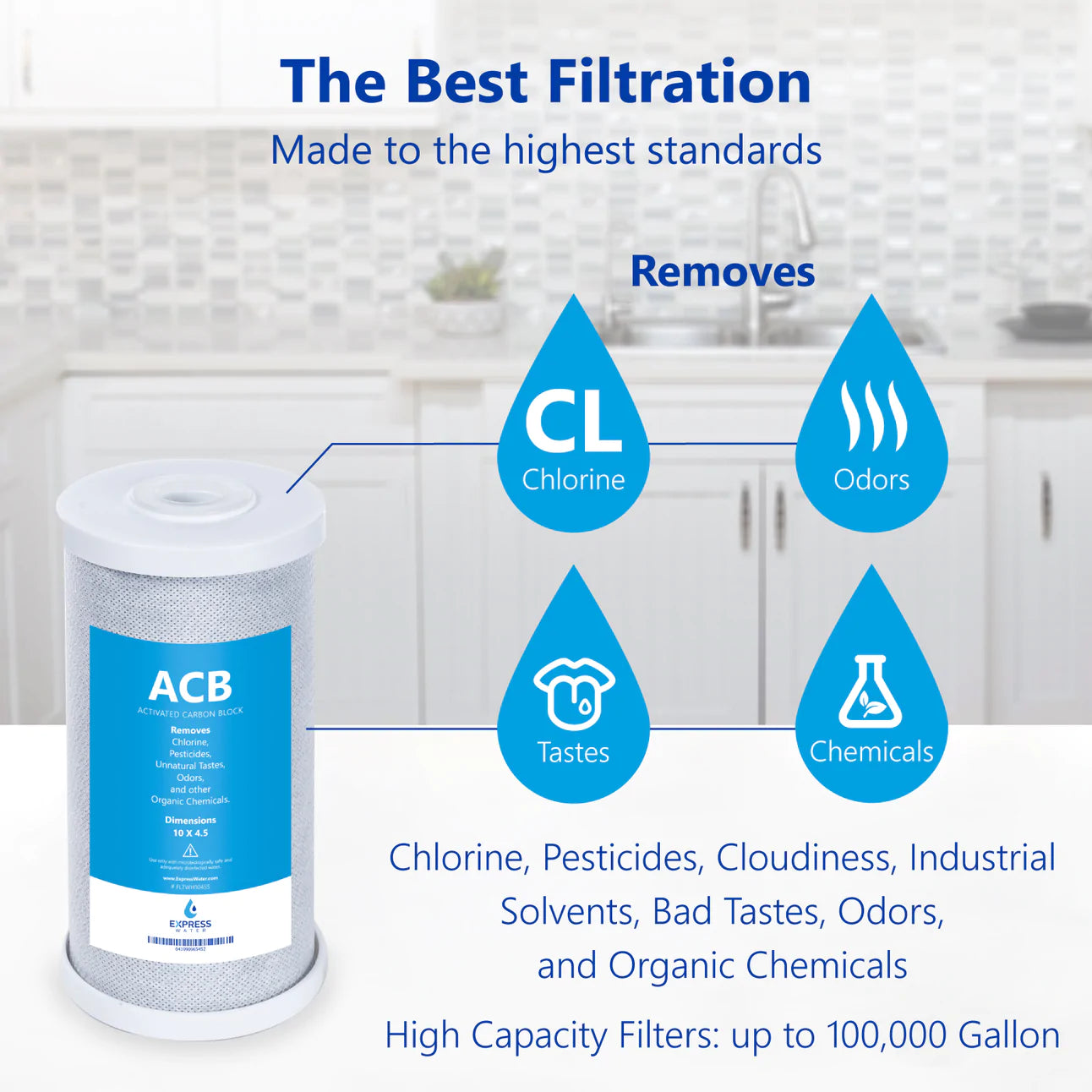 Activated Carbon Block Replacement Filter – ACB Large Capacity Water Filter – Whole House Filtration – 5 Micron – 4.5” x 10” inch
