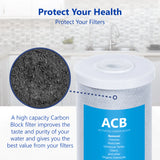 Activated Carbon Block Replacement Filter – ACB Large Capacity Water Filter – Whole House Filtration – 5 Micron – 4.5” x 10” inch