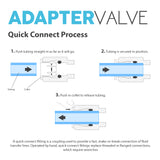 Feed Adapter Valve Quick Connect Fits Both 3/8" & 1/2" - dev-express-water