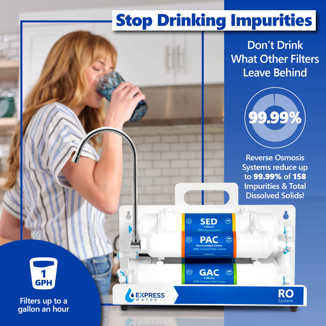 4 Stage Countertop Reverse Osmosis Systems | Express Water
