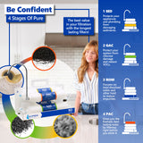 Countertop Reverse Osmosis System - EZRO5