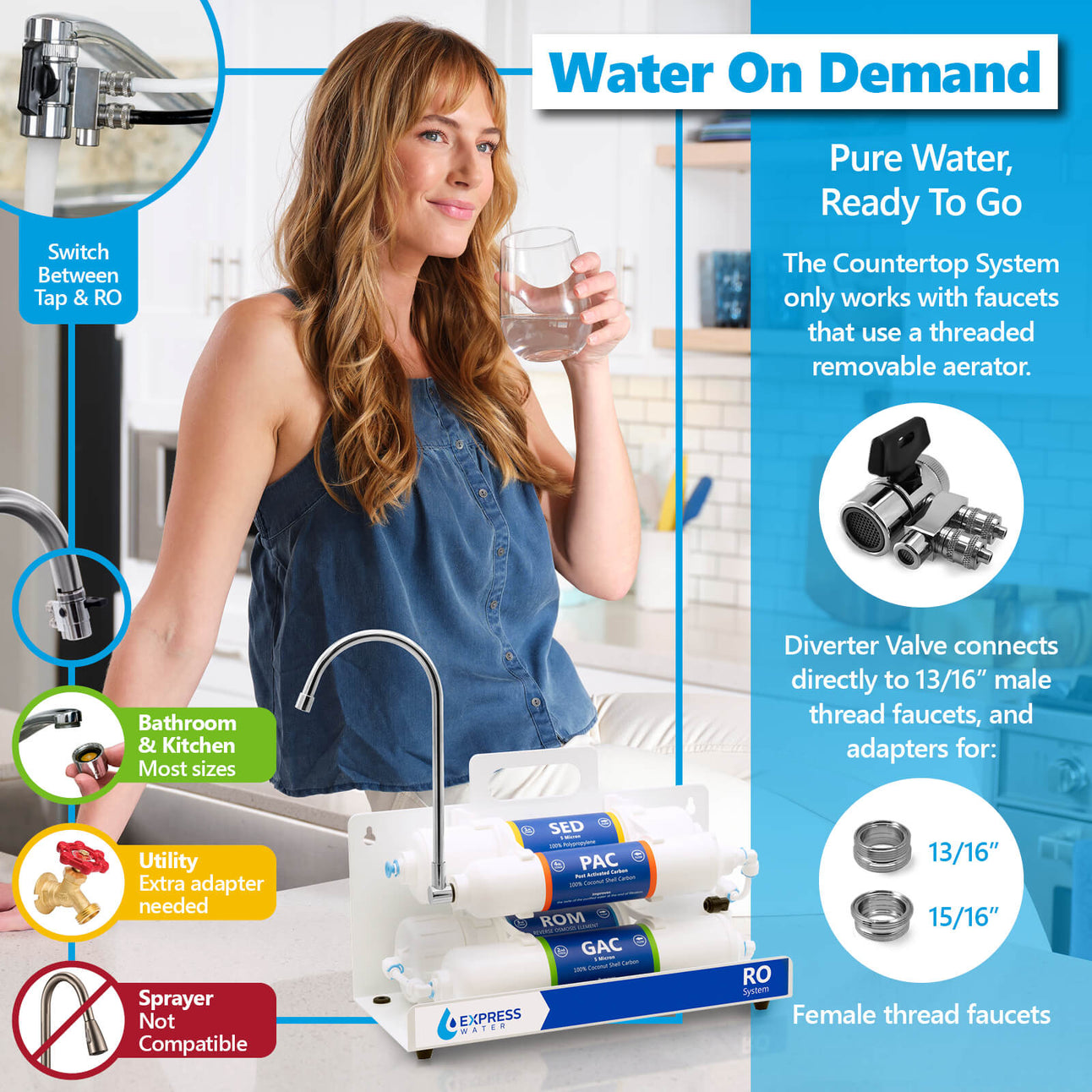 Express Water Ro System Box 4 Stage Countertop Reverse Osmosis Systems | Express Water