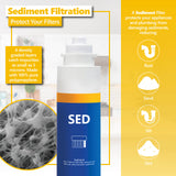 Elite RO Filter Set
