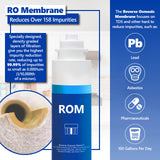 Elite RO Filter Set