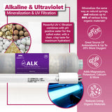 Alkaline & Ultraviolet RO System Filter Set