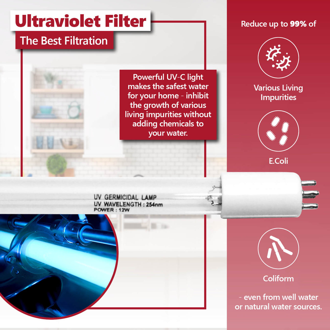 Ultraviolet RO System Filter Set