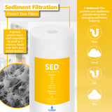 Whole House Filter Set - SED & ACB - 10"x4.5"