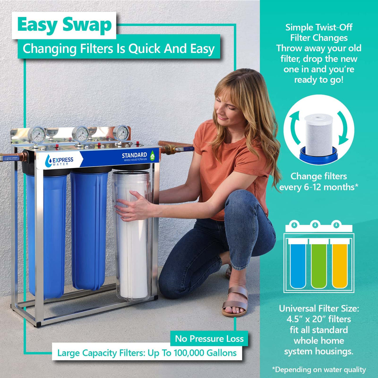 Express Water Replacement Shell Standard Water Filter Replacement Set | Express Water