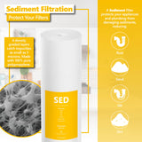 whole house water filtration systems