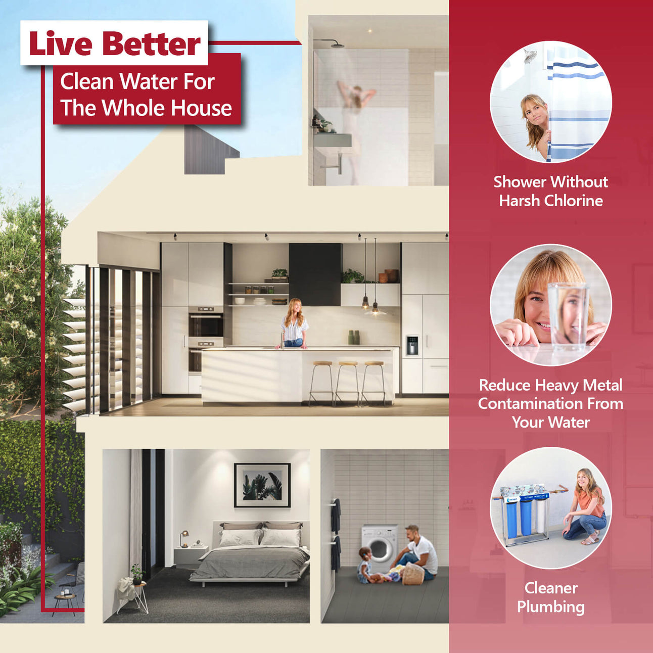 live better whole house water filtration system