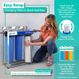 whole house reverse osmosis system