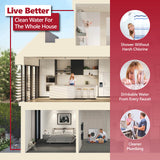 Carbon Whole House