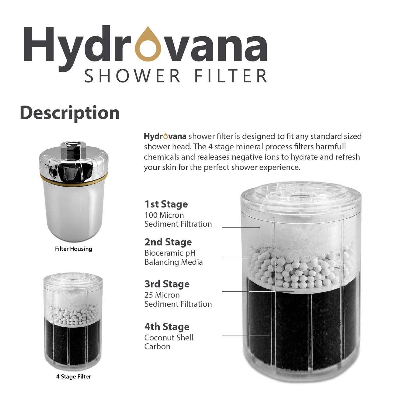 Shower Water Filters