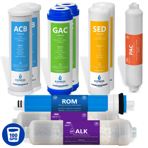 reverse osmosis water filters