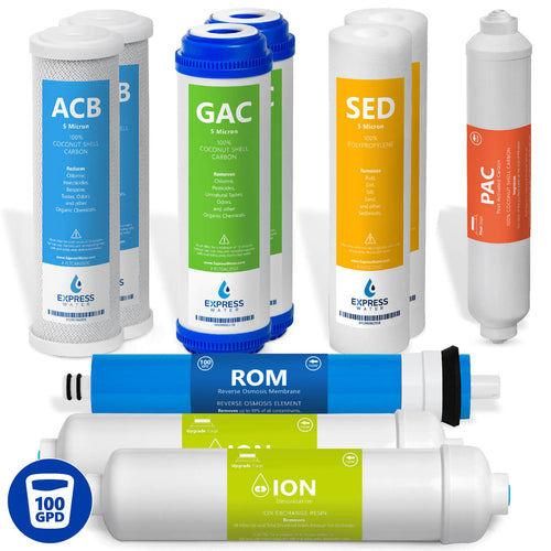 reverse osmosis water filters