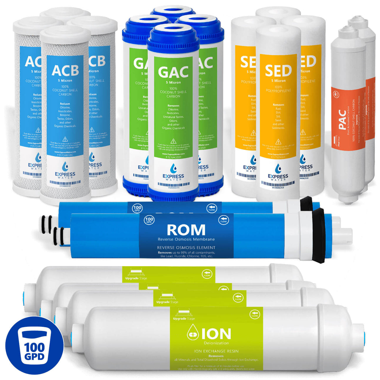 Ro Filter Scale Deionization RO System Filter Set - Ultra-Pure Water – Express Water