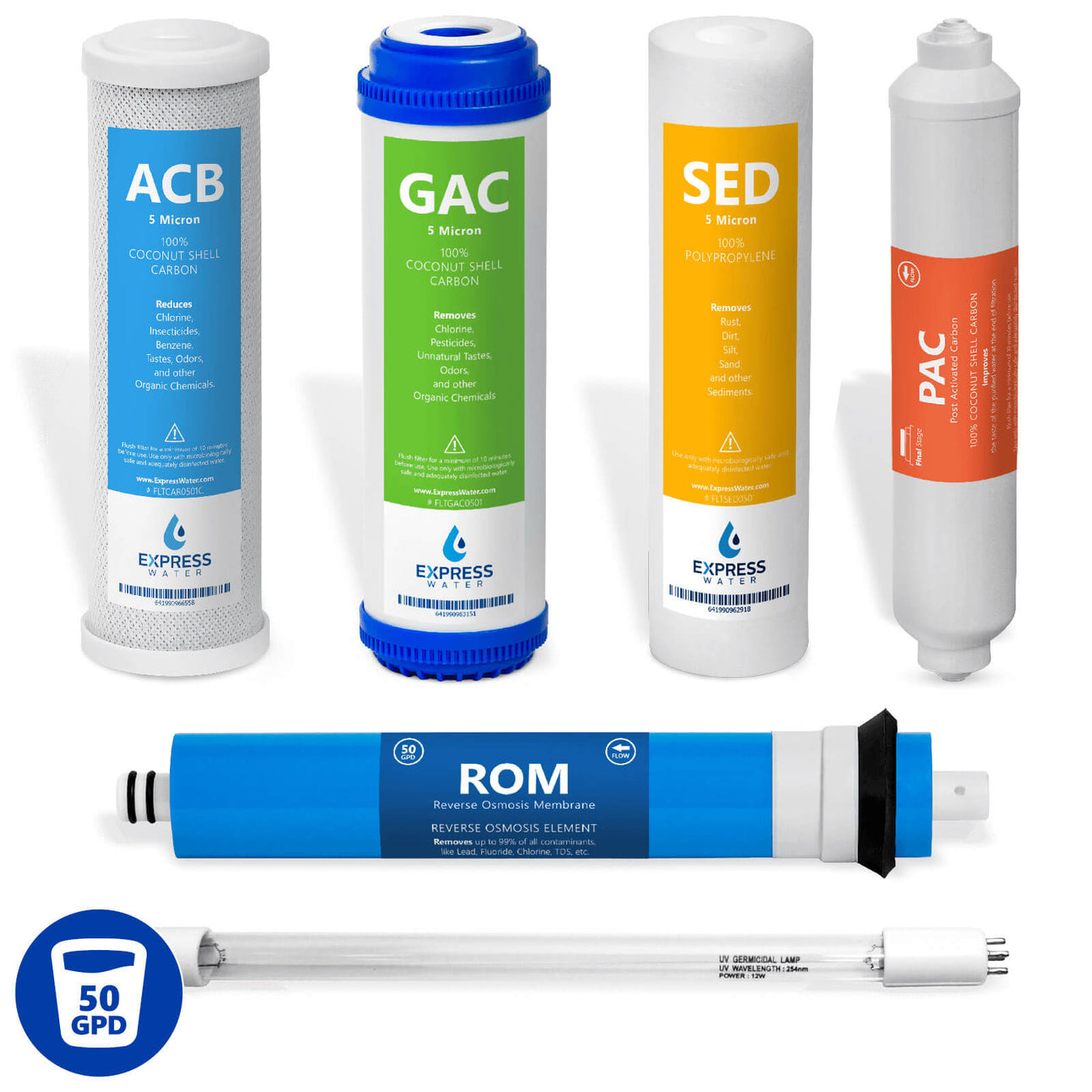 Ultraviolet RO System Filter Set