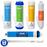 Ultraviolet RO System Filter Set