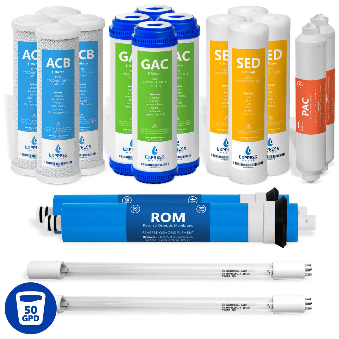 Ultraviolet RO System Filter Set