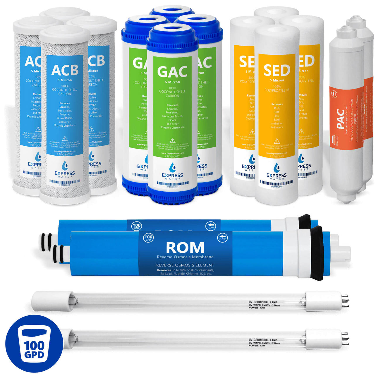 Ultraviolet RO System Filter Set